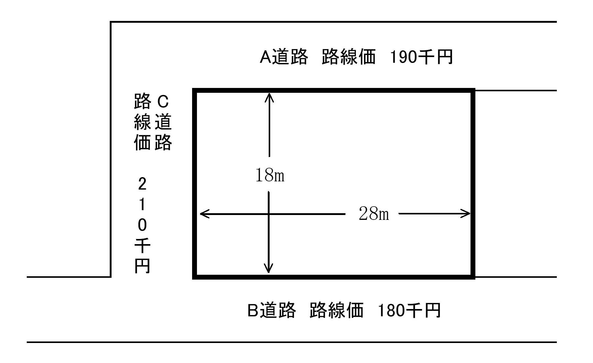 三方に路線を有する宅地（裏面路線なし）