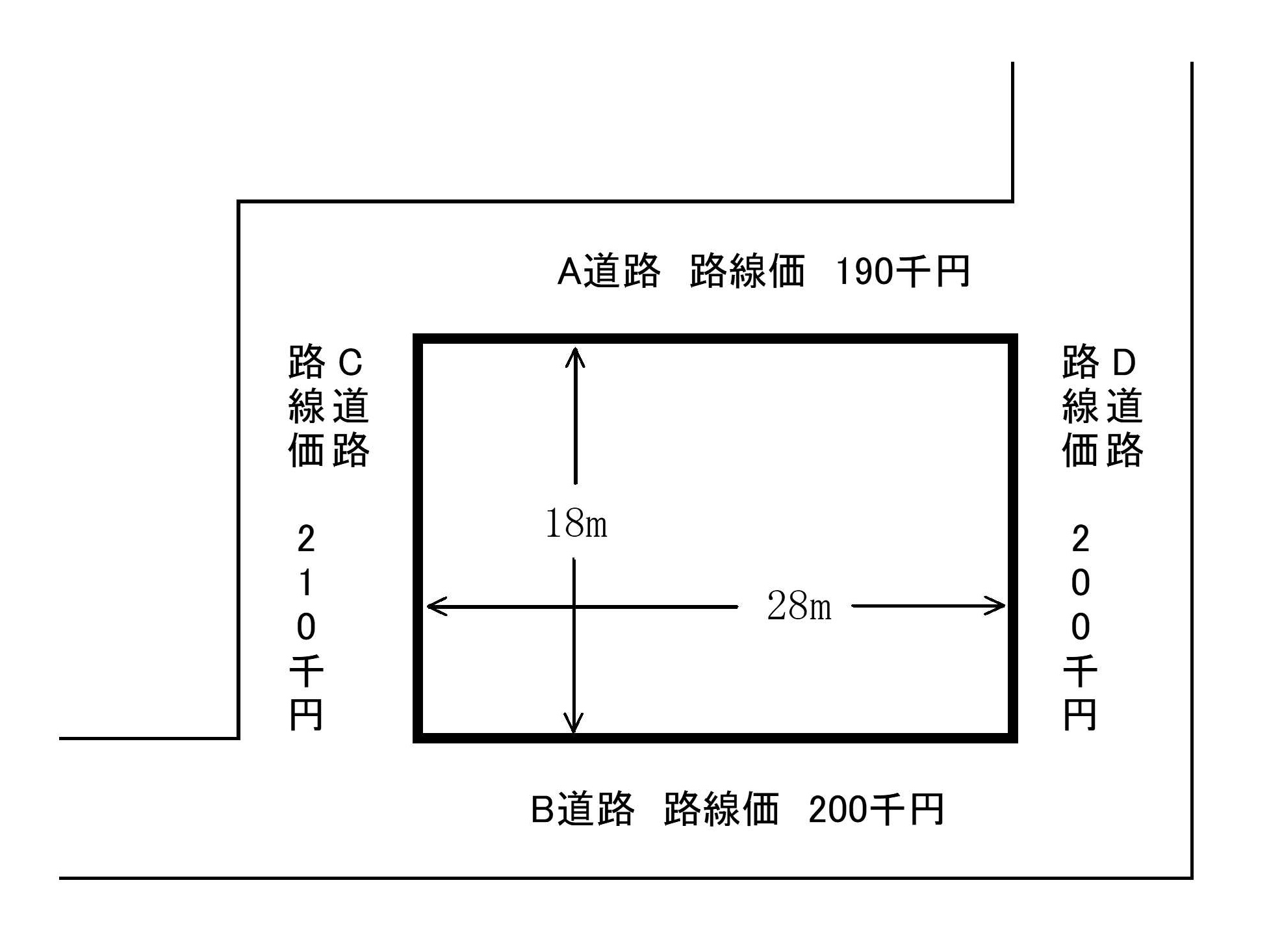 四方に路線を有する宅地