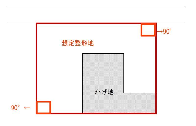  相続税財産評価不整形地の図3