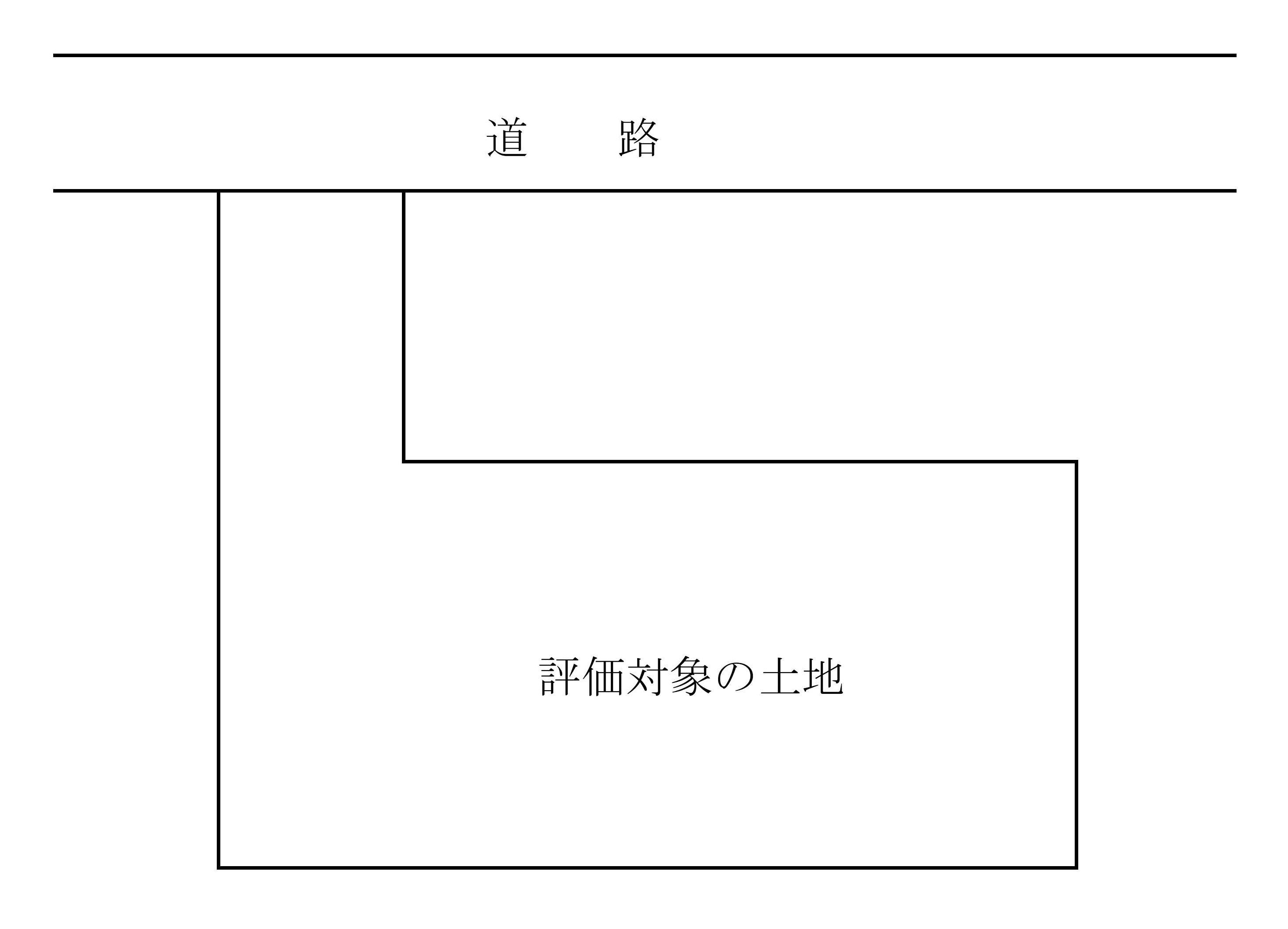 相続税財産評価の旗竿地1