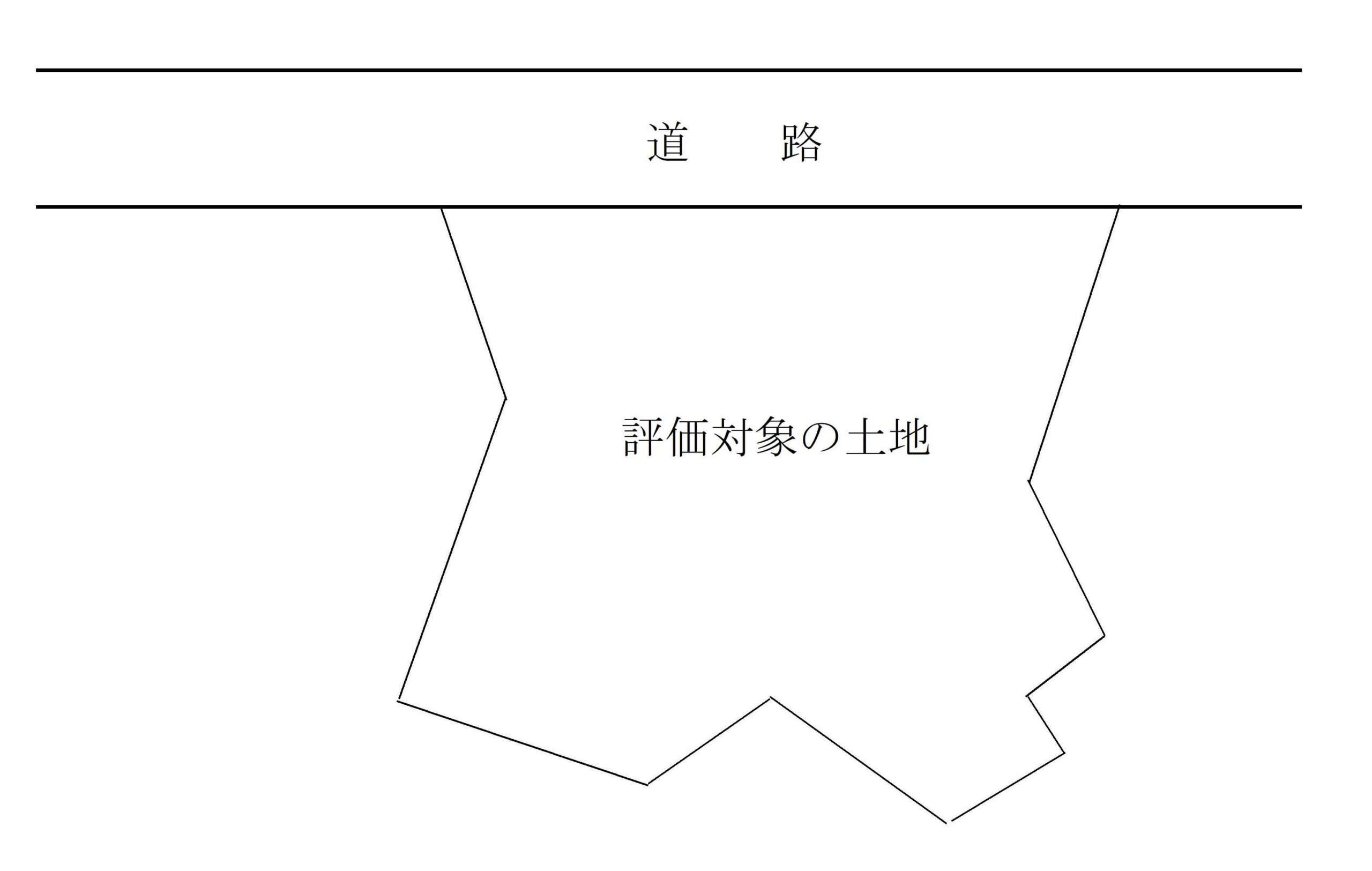 【不整形地の評価方法】3.不整形地に近似する整形地を求め、その設定した近似整形地を基として計算する方法