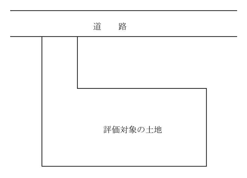 旗竿地