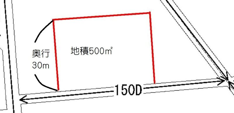 一方のみに路線がある宅地の評価