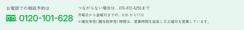 電話CTA