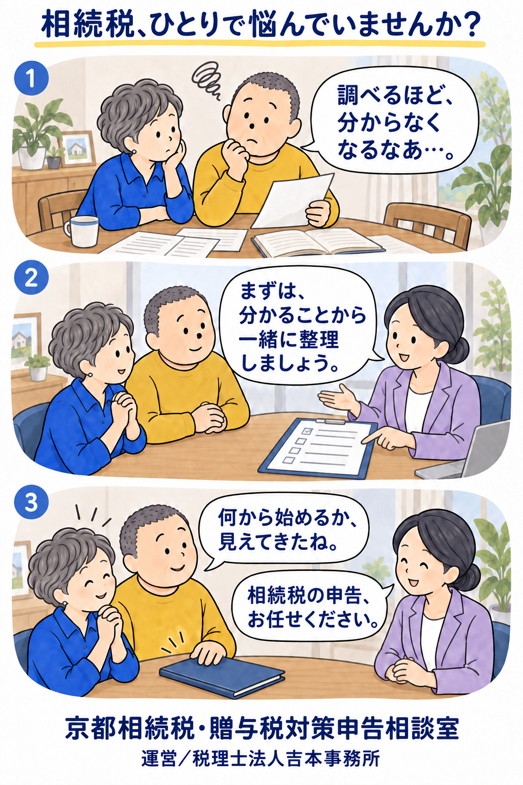 相続税の不安を税理士と一緒に整理する相談のイメージ。京都相続税・贈与税対策申告相談室、運営/税理士法人吉本事務所。